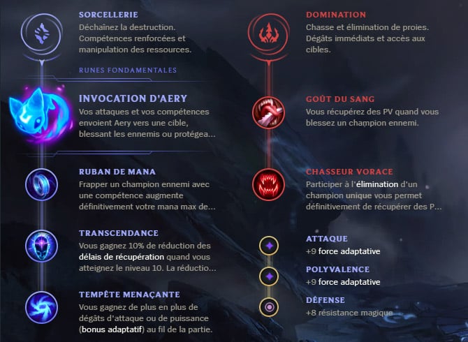 Guide LoL Viktor Mid S10 Runes