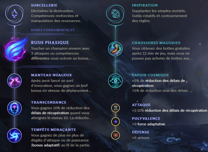 Guide LoL Vladimir Top S10 Runes