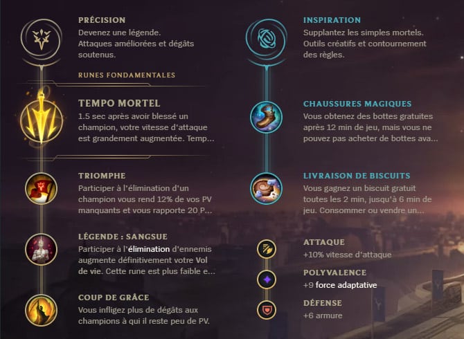 Guide LoL Xayah Bot S10 Runes