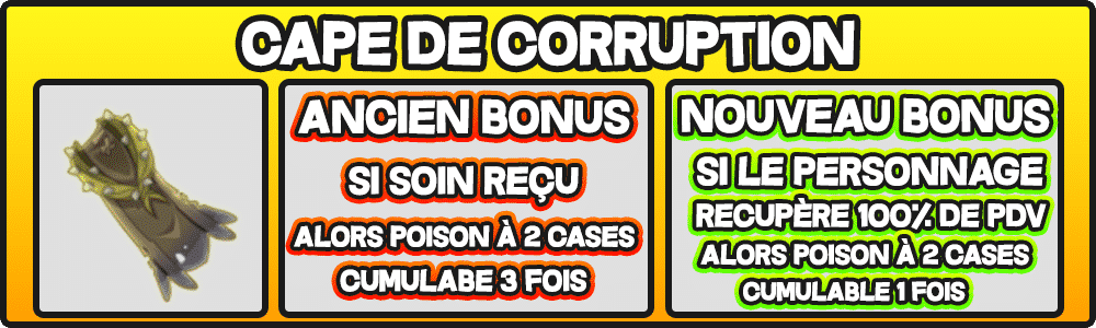 Cape de Corruption