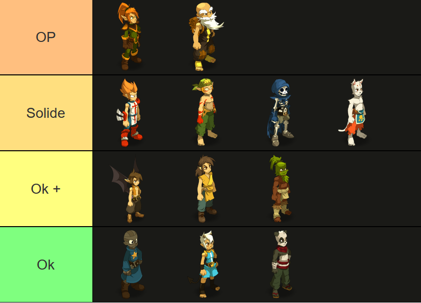 dofus rétro tier list classement classes temporis choisir passifs