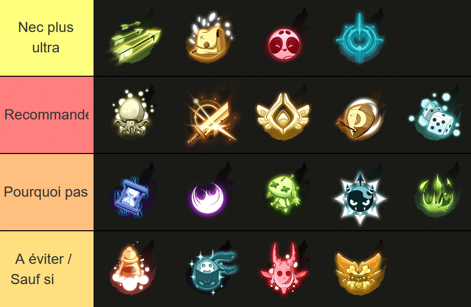 Dofus - Tier list Temporis V 5, meilleures classes pour farm et rush